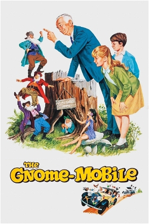 Gnome-Mobile